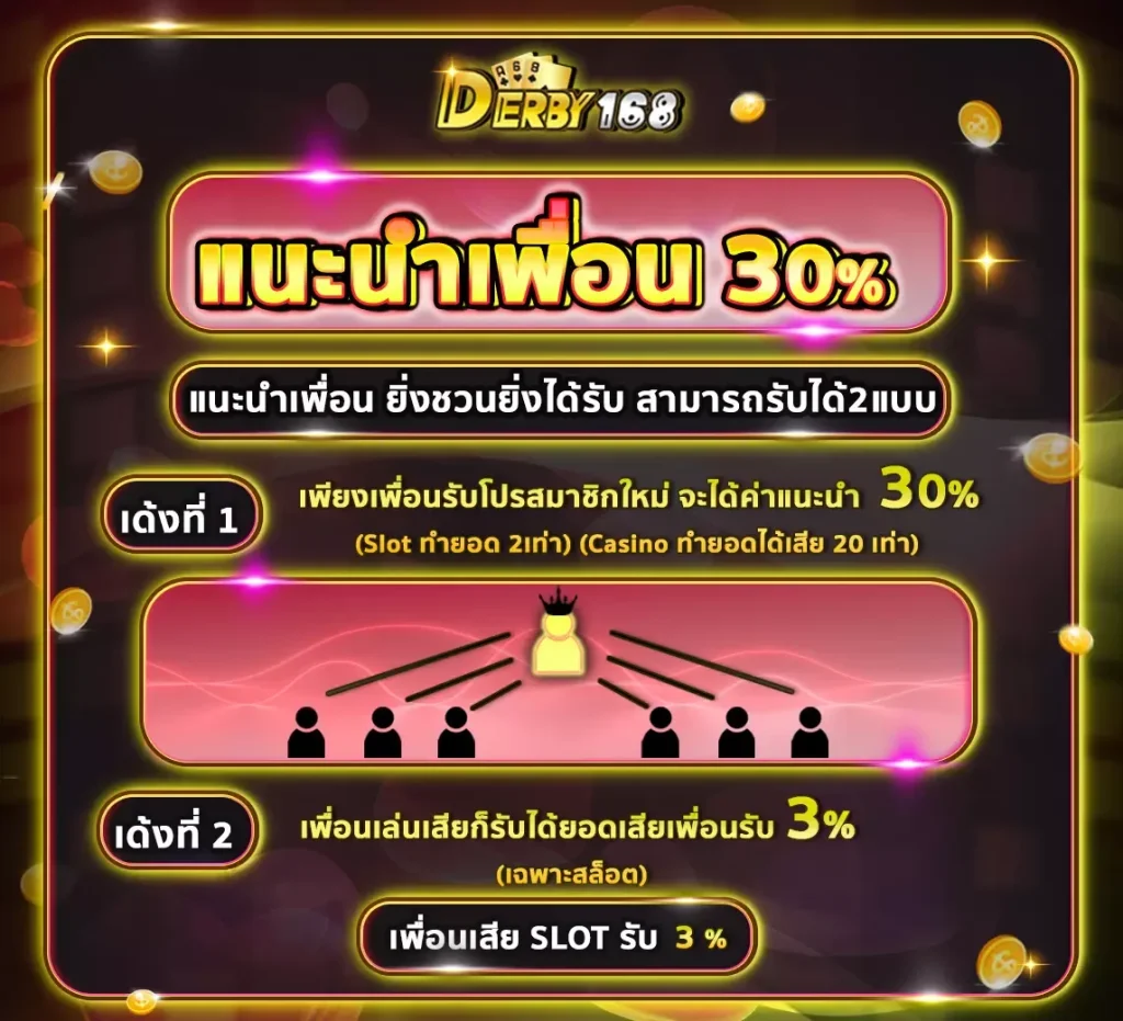 derby168